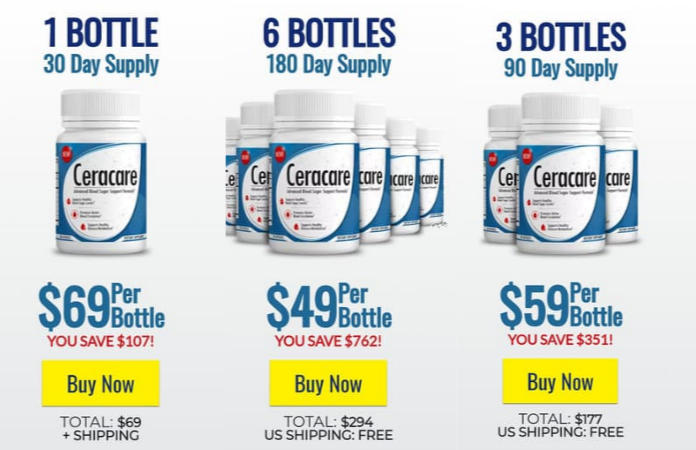 Ceracare